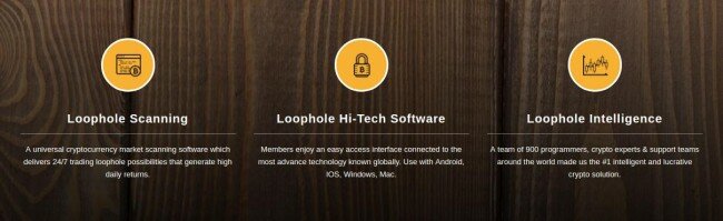 bitcoin-loophole-features