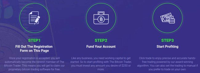 bitcoin-trader-how-it-works