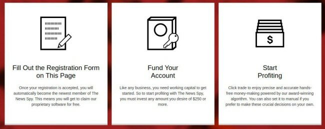 the-news-spy-how-it-works