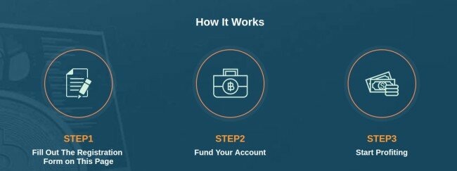 crypto-group-how-it-works