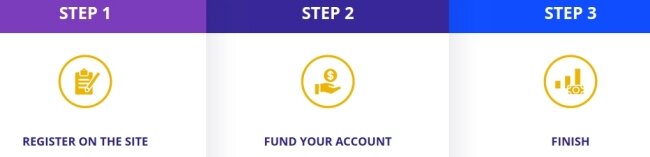 crypto-revolt-how-to-get-started